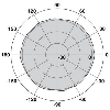 Antenne omnidirectionnelle, 2,4 GHz, 2 dBi, linéaire verticale, câble