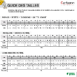 Coverguard - Ensemble de pluie vert en PVC (Pack de 10)-Lire la description