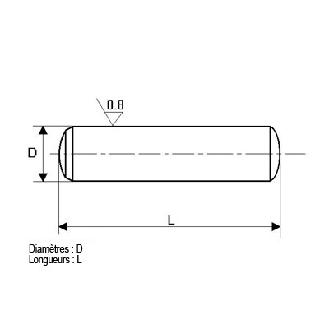 Goupille cylindrique Acier 3X45 DIN 6325-Lire la description