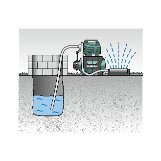 Hauswasserwerk HWW 6000/50 Inox-Beschreibung lesen