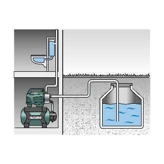 Hauswasserwerk HWW 6000/50 Inox-Beschreibung lesen