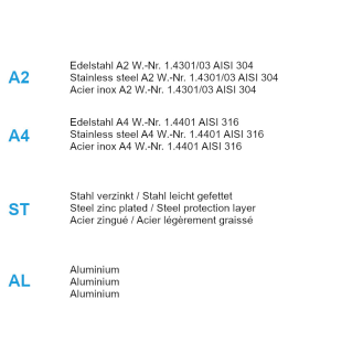 Grenouillères avec porte cadenas A2 42 SP + PC Trou pour rivet 4,2 mm - 100 pièces-Lire la description