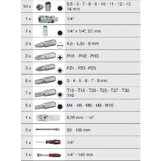 Coffret de douilles cliquet 72 dents extra-plat KSTOOLS 1/4"-Lire la description