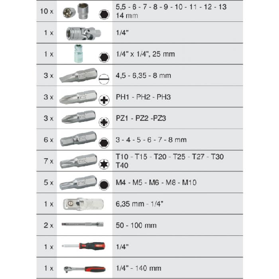 Coffret de douilles cliquet 72 dents extra-plat KSTOOLS 1/4"-Lire la description