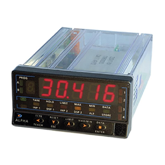 Compteur / Tachymètre 48x96 5 digits 14mm; 24-48VAC-Lire la description