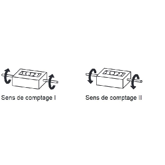 Compt. méca. levier oscillant; 5dgt; raz à clé; axes 4 mm lat; Sens I-Lire la description