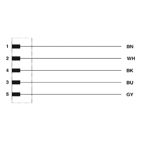 Embase paroi M20x1.5; M12A Mâle Droit 5p Inox/5 fils (5 x 0.34) 0.5m-Lire la description