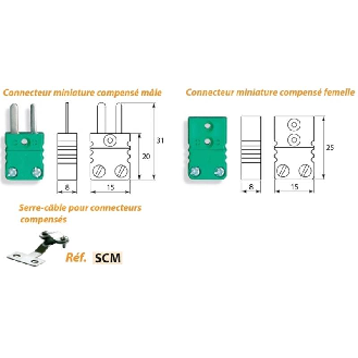Connecteur thermocouple miniature compensé, J (CEI 60584); femelle-Lire la description