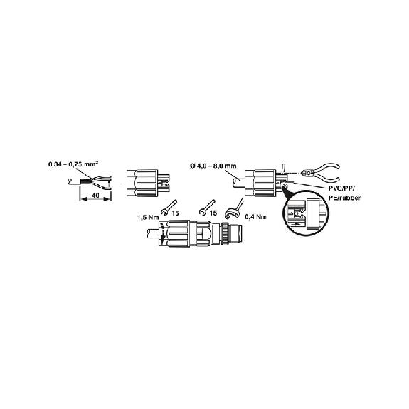 M12A Mâle Droit 4p; Bornes autodénudantes (x4) <0,75mm², Ø4-8mm-Lire la description