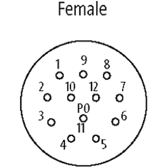 M23 Fem Droit 12p; Bornes à souder <1mm², Ø8-14mm-Lire la description