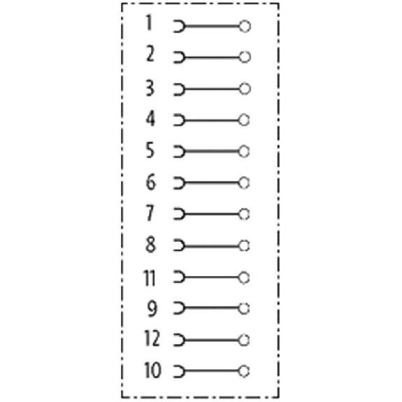 M23 Fem Droit 12p; Bornes à souder <1mm², Ø8-14mm-Lire la description