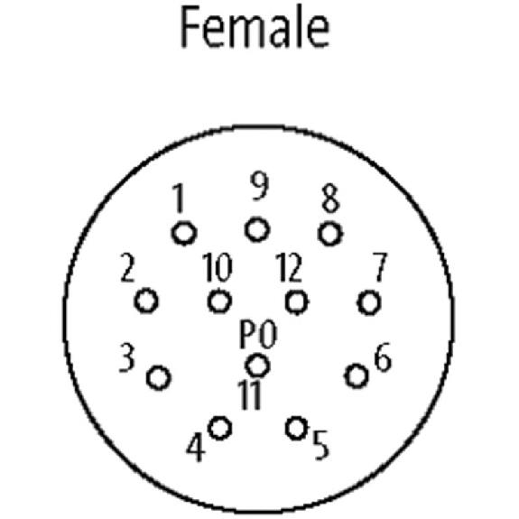 M23 Fem Droit 12p; Bornes à souder <1mm², Ø8-14mm-Lire la description