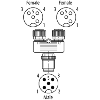 Y-M12 Mâle Droit 5p/2xM12 Fem Droit 4p-Lire la description