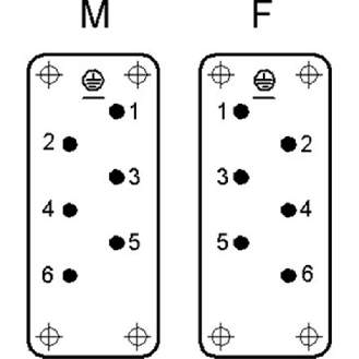 Insert, raccord à vis, femelle, avec protection fil, 1-6-Lire la description