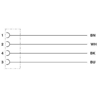Embase paroi M16x1.5; M12A Fem Droit 4p/4 fils (4x0.34mm²), 0.5m-Lire la description