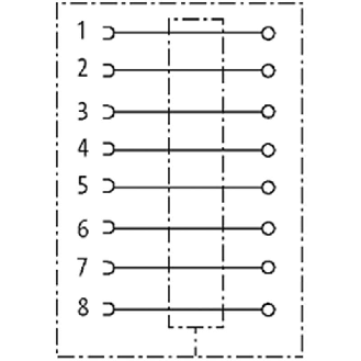M12 Fem Coudé 8p; Bornes à vis <0.5mm², Ø6-8mm; Blindé-Lire la description