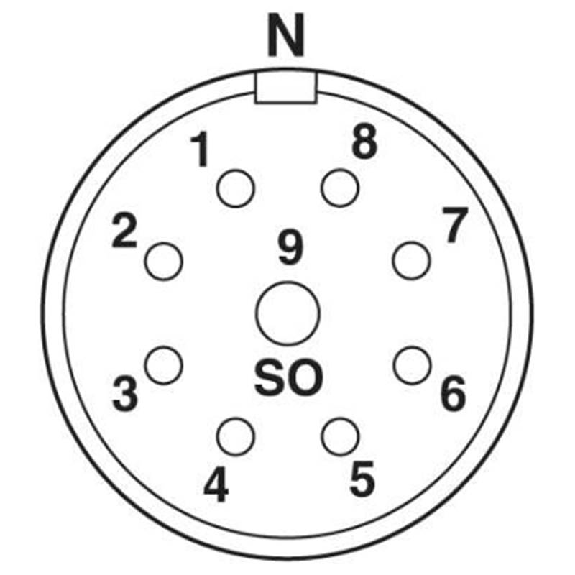 M23 Fem Droit 8+1p; Blindé; Bornes à souder, Ø3-14,5mm-Lire la description