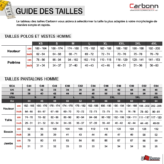 U-Power - Combinaison de travail bleu foncé CRISP-Lire la description