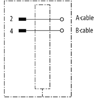 M12B Mâle Droit 2p; Bornes à vis <0.75mm², Ø6-8mm; Blindé; Profibus-Lire la description