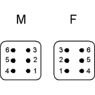 Insert mâle à ressorts (1 - 6), raccordement à visser-Lire la description