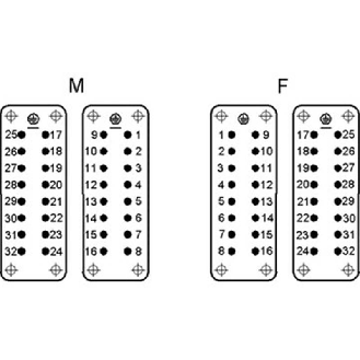 Insert femelle à raccordement à vis pour des sections jusqu'à 2,5 mm²-Lire la description