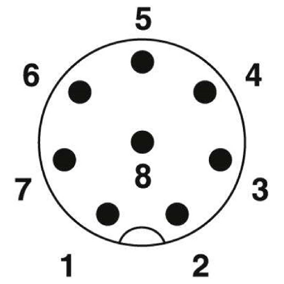 M12A Mâle Droit 8p; Bornes à vis max. 0.5mm² Pg9 6-8mm-Lire la description