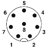 M12A Mâle Droit 8p; Bornes à vis max. 0.5mm² Pg9 6-8mm