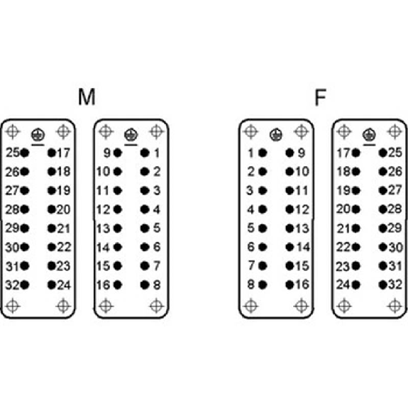 Insert, raccord à visser, mâle, sans protection de fil, 17-32 Insert, raccord à visser, mâle, sans protection de fil, 17-32-Lire la description