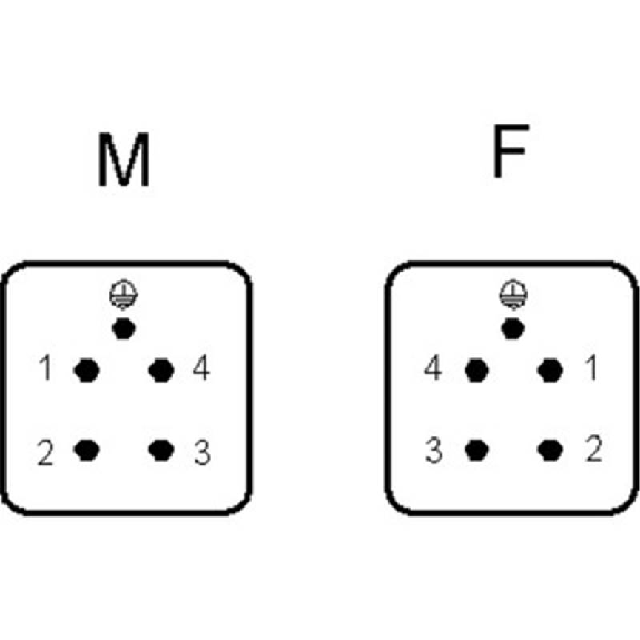 Insert mâle à raccordement à vis, 1 - 4-Lire la description