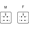 Insert mâle à raccordement à vis, 1 - 4
