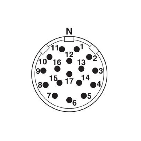 M23 Mâle Droit 17p; Blindé; Bornes à souder, Ø3-14,5mm-Lire la description
