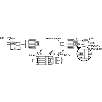 M12A Fem Droit 4p Inox; Bornes autodénudantes max. 0,75mm², Ø4-8mm-Lire la description