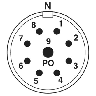 Embase M23-N Mâle Droit 8+1p; Bornes à souder Blindé-Lire la description