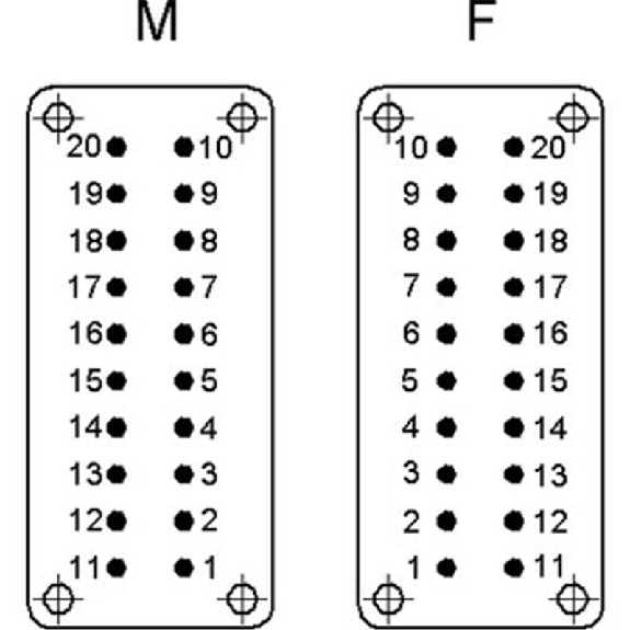 Insert mâle à ressorts (1 - 20), raccordement à visser-Lire la description