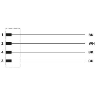 Embase paroi M16x1.5; M12A Mâle Droit 4p/4 fils (4x0.34mm²) 0.5m-Lire la description