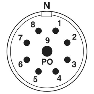 M23 Mâle Droit 8+1p; Blindé; Bornes à souder, Ø3-14,5mm-Lire la description