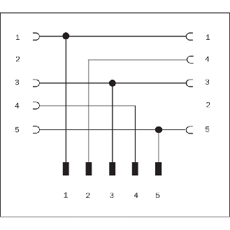 Y-M12A Mâle 5p/2x M12A Fem 4p-Lire la description