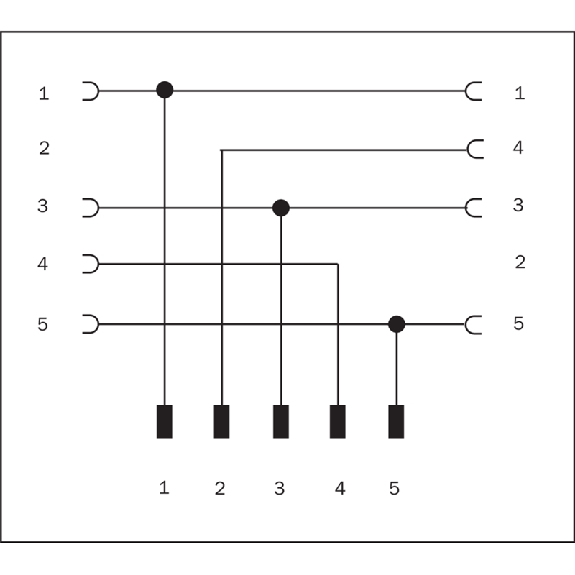 Y-M12A Mâle 5p/2x M12A Fem 4p-Lire la description