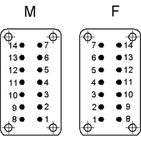 Insert mâle (1 - 14), raccordement à vis-Lire la description