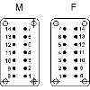 Insert mâle (1 - 14), raccordement à vis