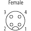 M12A Fem Coudé 4p; Bornes à vis <0.75mm², Ø4-6mm Pg7