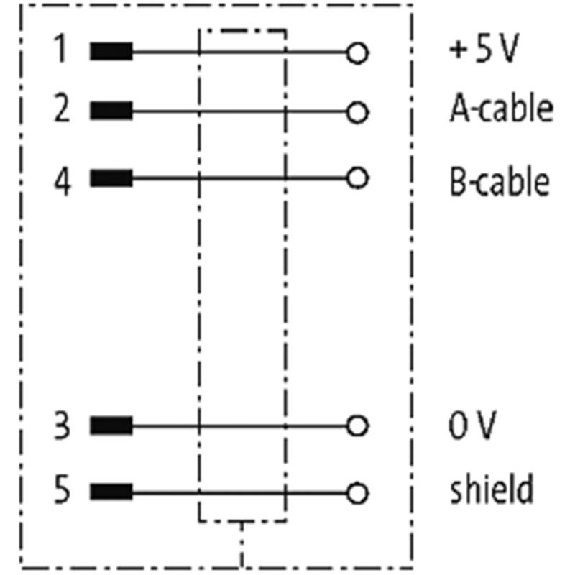 M12B Mâle Droit 5p; Bornes à vis <0.75mm², Ø6-8mm; Blindé; Profibus M12B Mâle Droit 5p; Bornes à vis <0.75mm², Ø6-8mm; Blindé; Profibus-Lire la description