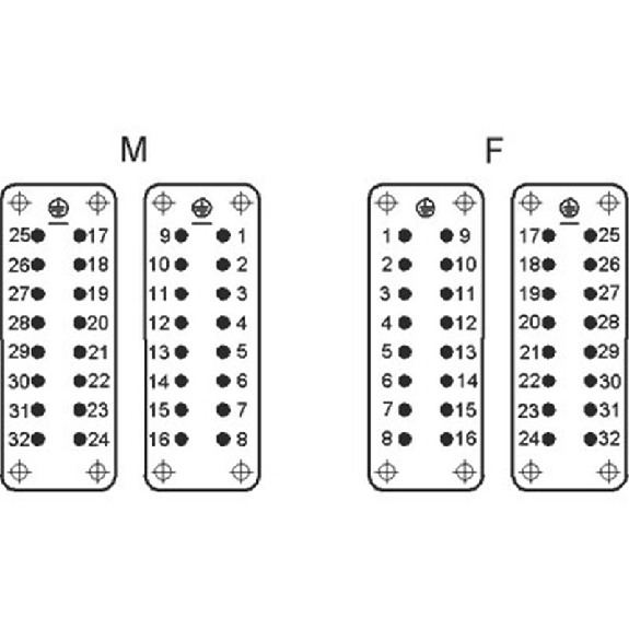 Insert femelle à raccordement à vis pour des sections jusqu'à 2,5 mm²-Lire la description