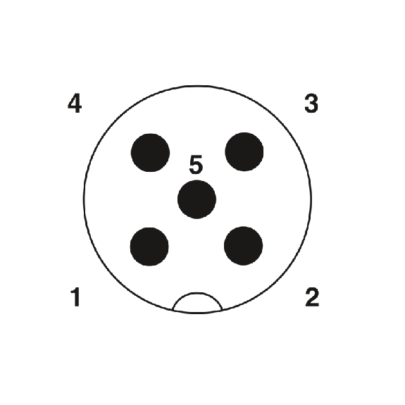 Embase paroi M16x1.5; M12A Mâle Droit 5p Inox/5 fils (5 x 0.25) 0.5m-Lire la description