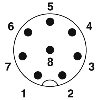 M12A Mâle Droit 8p; Bornes autodénudantes, Ø5-9.7mm Blindé
