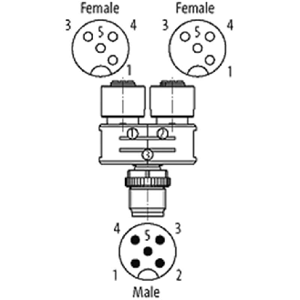 Y-M12 Mâle Droit 5p/2xM12 Fem Droit 4p (SlimLine)-Lire la description