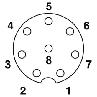 M12A Fem Droit 8p; Bornes à vis < 0.5mm², Ø6-8mm; Blindé-Lire la description