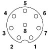 M12A Fem Droit 8p; Bornes à vis < 0.5mm², Ø6-8mm; Blindé