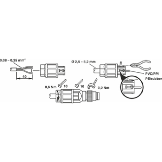 M08A Mâle Droit 3p; Bornes autodénudantes max. 0.25mm², Ø2,5-5mm-Lire la description