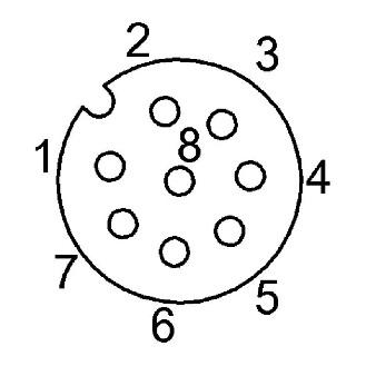 M12A Fem Droit 8p; Bornes à vis 0.14-0.5mm², Ø6-8mm-Lire la description